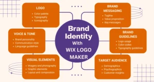 Wix Logo Maker