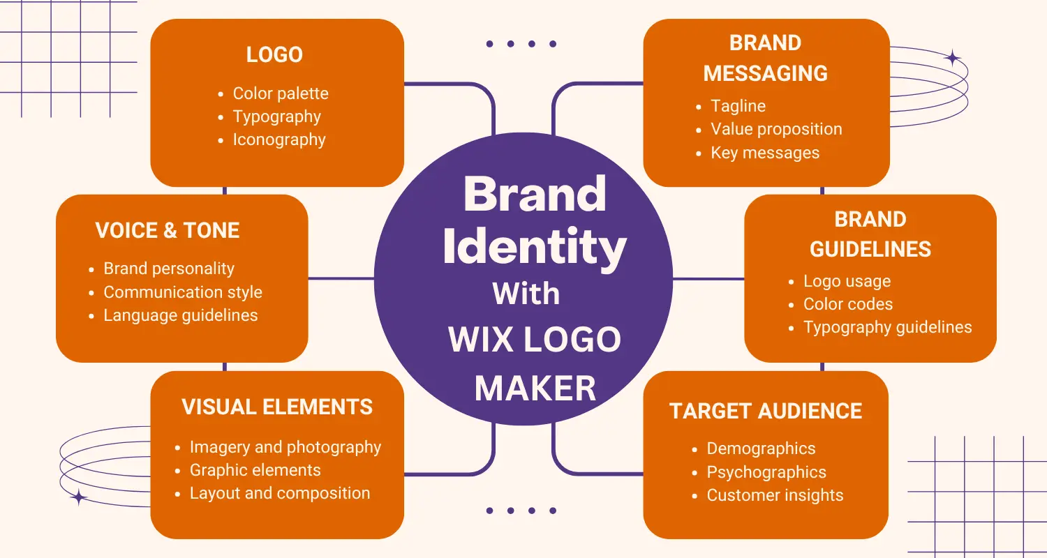 Wix Logo Maker